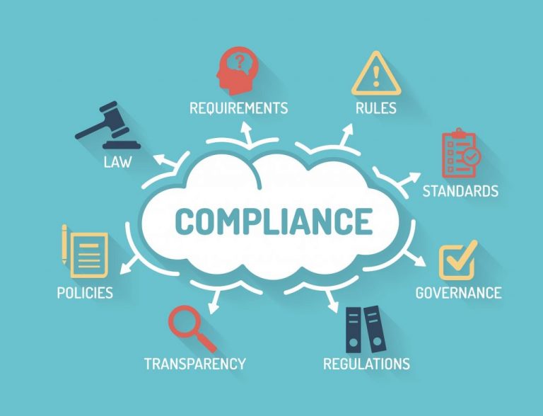 data compliance